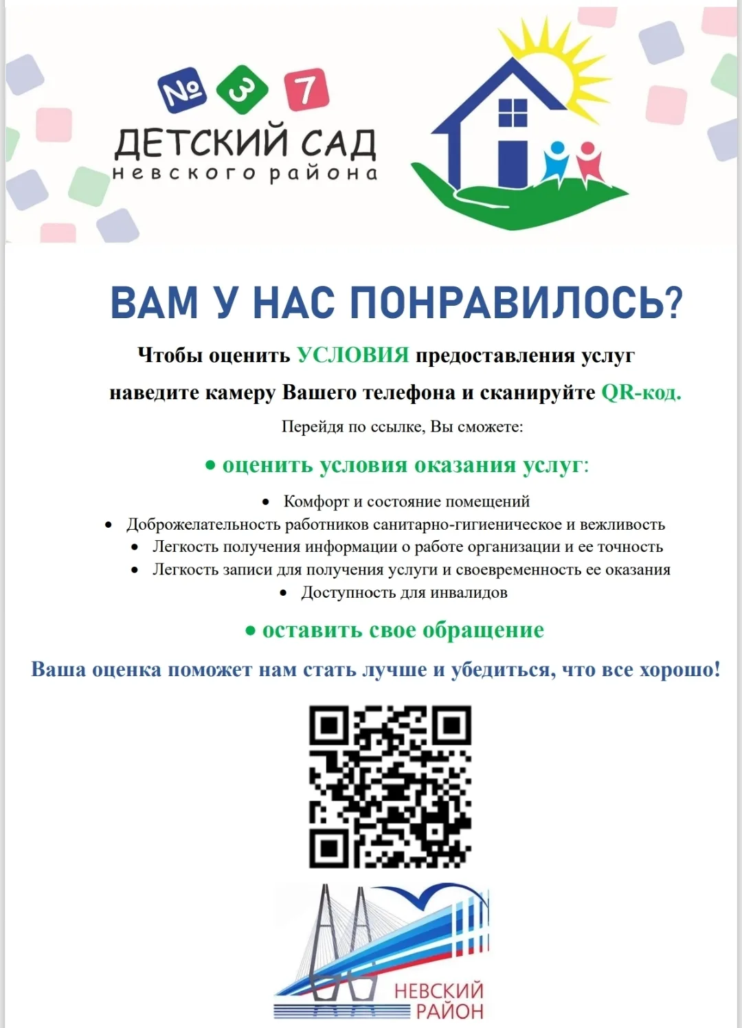 нок анкетирование