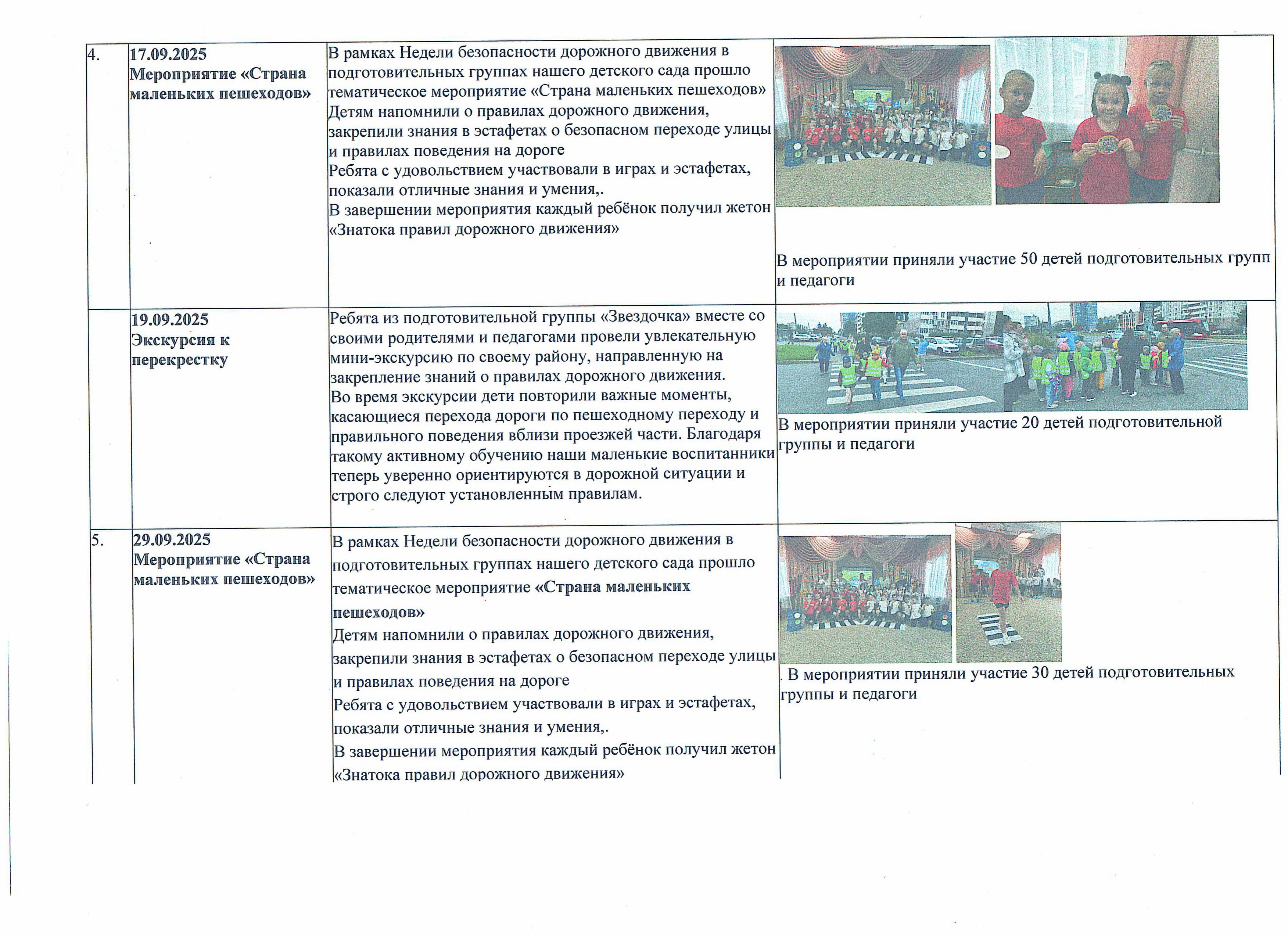 3отчет по ддтт 2025 26 3 1